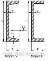 3728874225_shveler-stalevij-10p