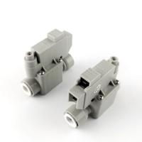 Клапан високого тиску  Raifil - Теплоцентр