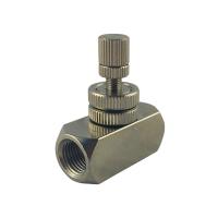 Голковий регулятор потоку Raifil - Теплоцентр