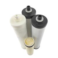 Комплект змінних картриджів до системи ультрафільтрації G 4-1,Raifil - Теплоцентр