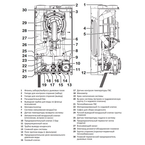 italtherm-city-class-35-k-s-truboj-5.jpg