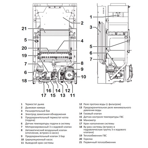 italtherm-city-class-28-c-3.jpg