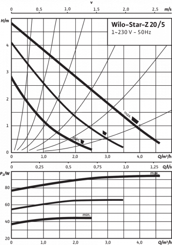 5124d27b15c211c9960d4313cce41036.png