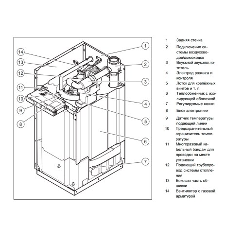 protherm-bear-condens-18-kks-2.jpg