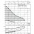 wilo_f_020000290003157d00010092_5 wilo_f_020000290003157d00010092_5