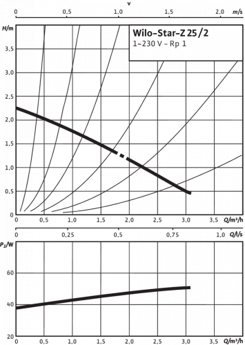 bf6584d7479d4c2d9de0ee945c55565f.png
