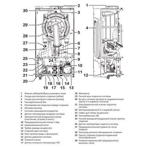 italtherm-city-top-25-k-s-truboj-5.jpg