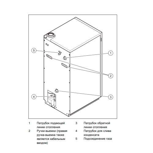 protherm-bear-condens-25-kks-3.jpg