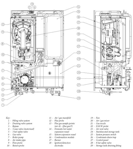 immergas-victrix-zeus-25-2.jpg