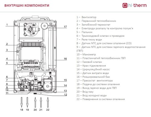 hi-therm-optimus-pro-dc-24u-2.jpg