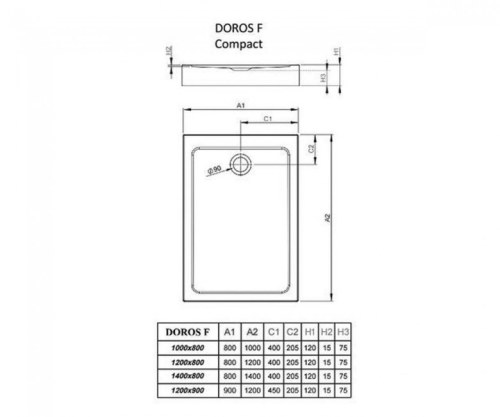 radawaysdrfp1290-05_d-780x650