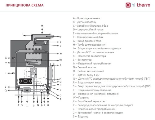 hi-therm-optimus-pro-dc-24u-3.jpg