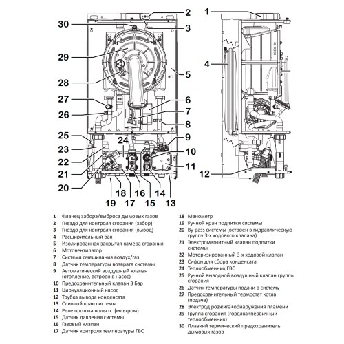 italtherm-city-top-35-k-s-truboj-5.jpg