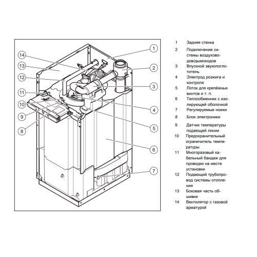 protherm-bear-condens-25-kks-2.jpg
