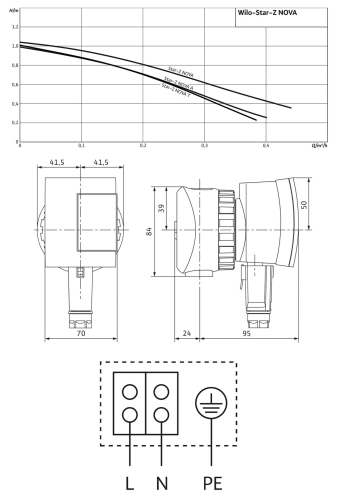 wilo_f_0200002c000329ca00010092_3