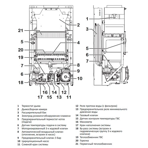 italtherm-city-class-24-c-4.jpg