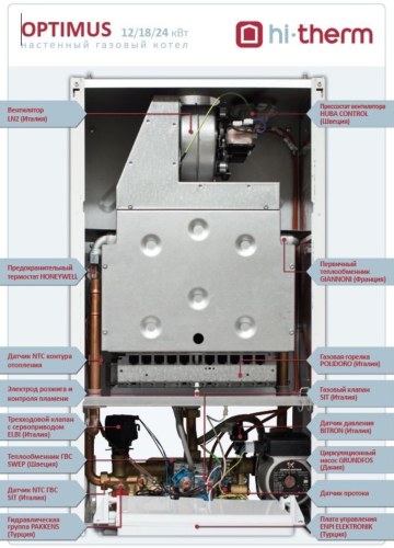 hi-therm-optimus-18-6.jpg