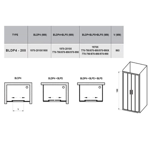 Душові двері BLDP 4-200 транспарент - Теплоцентр
