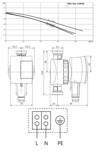 098d82779603be25312e882548f4e599.png