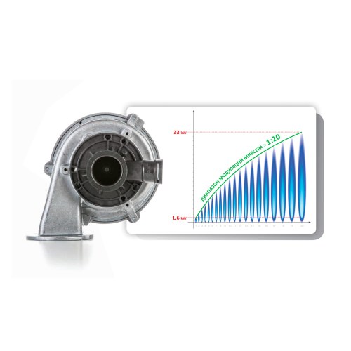 italtherm-city-top-35-k-s-truboj-8.jpg