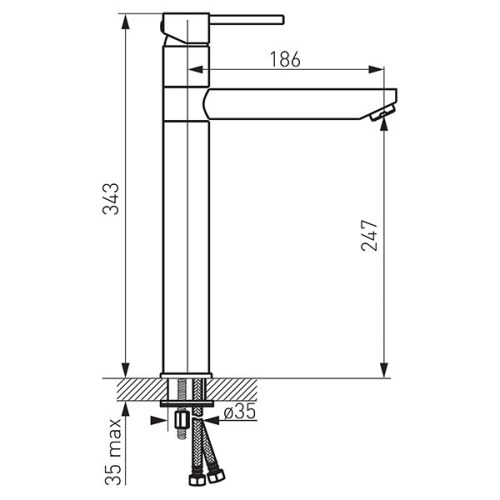 BFI2L
